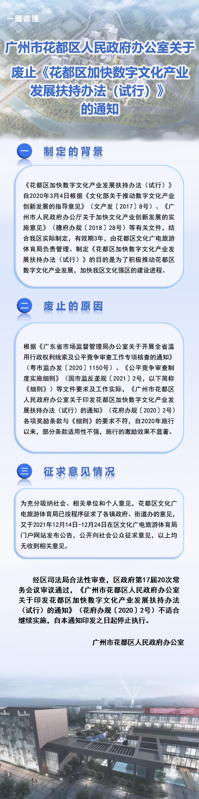 图文解读.关于废止《黄色直播
办公室关于印发花都区加快数字文化产业发展扶持办法（试行）的通知》（花府办规〔2020〕2号）政策解读.jpg