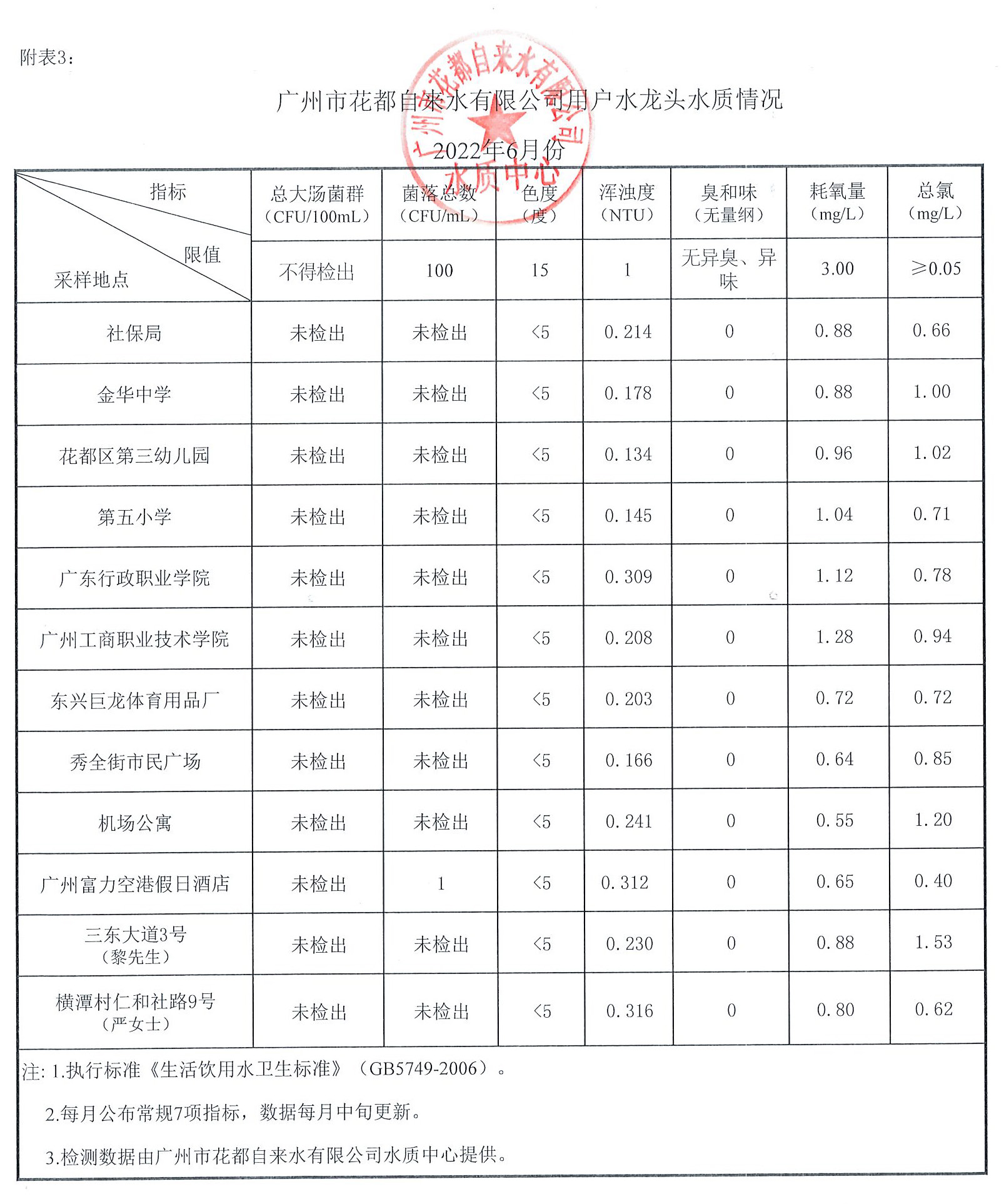 2022-6_页面_3.jpg