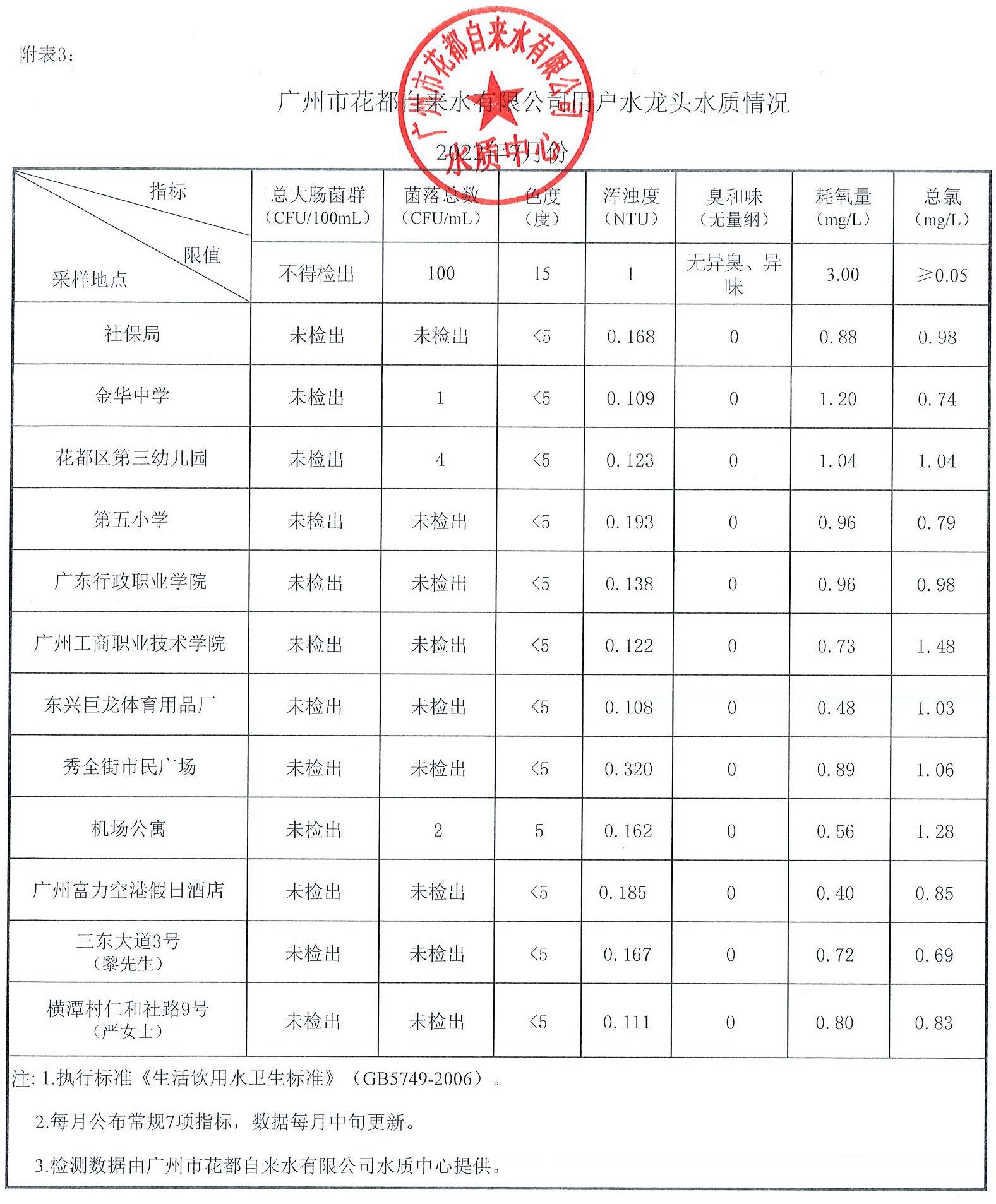 2022年7月_页面_3.jpg