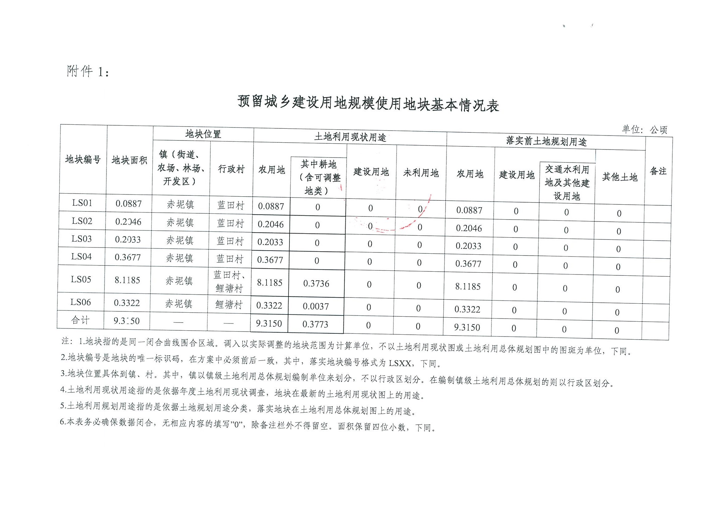 广州市规划和自然资源局花都区分局关于广州市花都区功能片区土地利用总体规划（2013-2020年）调整完善预留规模落实方案（广州市第五资源热力电厂二期工程及配套设施等土规调整项目）成果的公告_页面_4.jpg