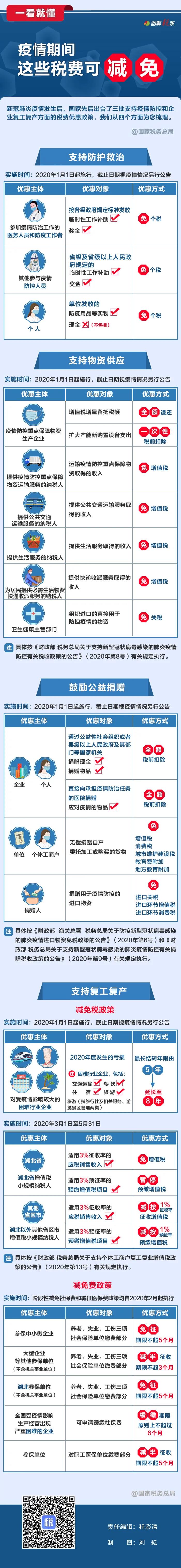 微信图片_20200317143052.jpg