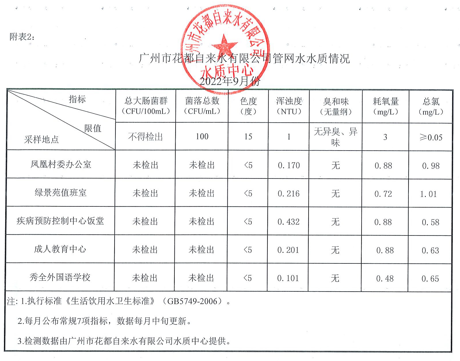 2022年9月_页面_2.jpg