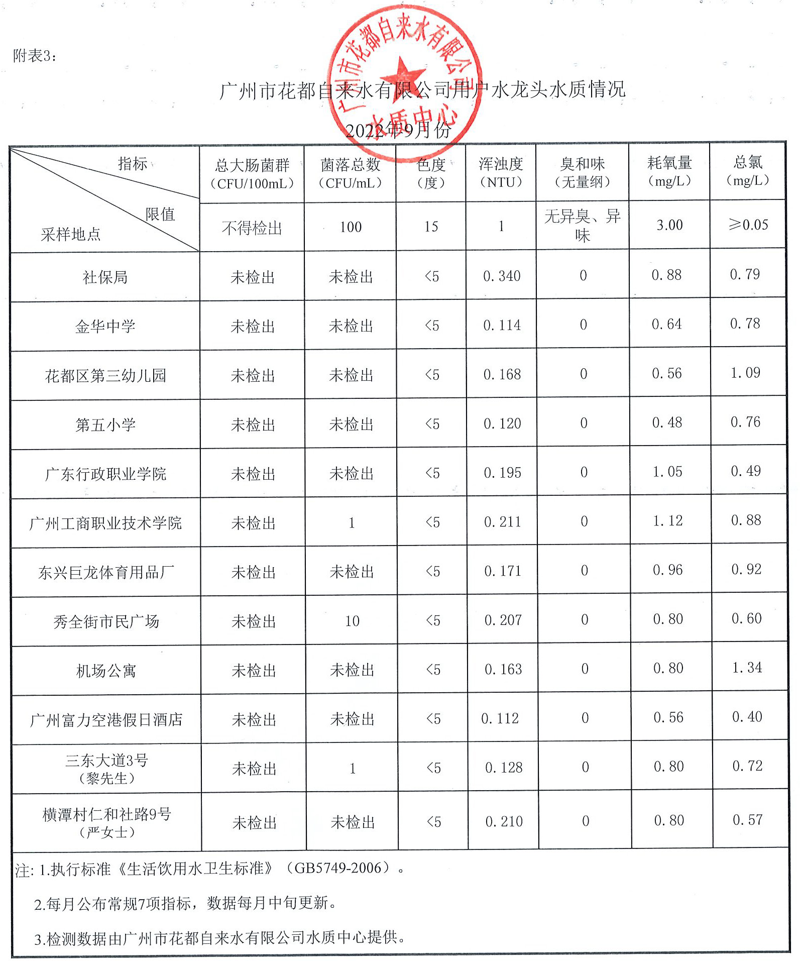 2022年9月_页面_3.jpg