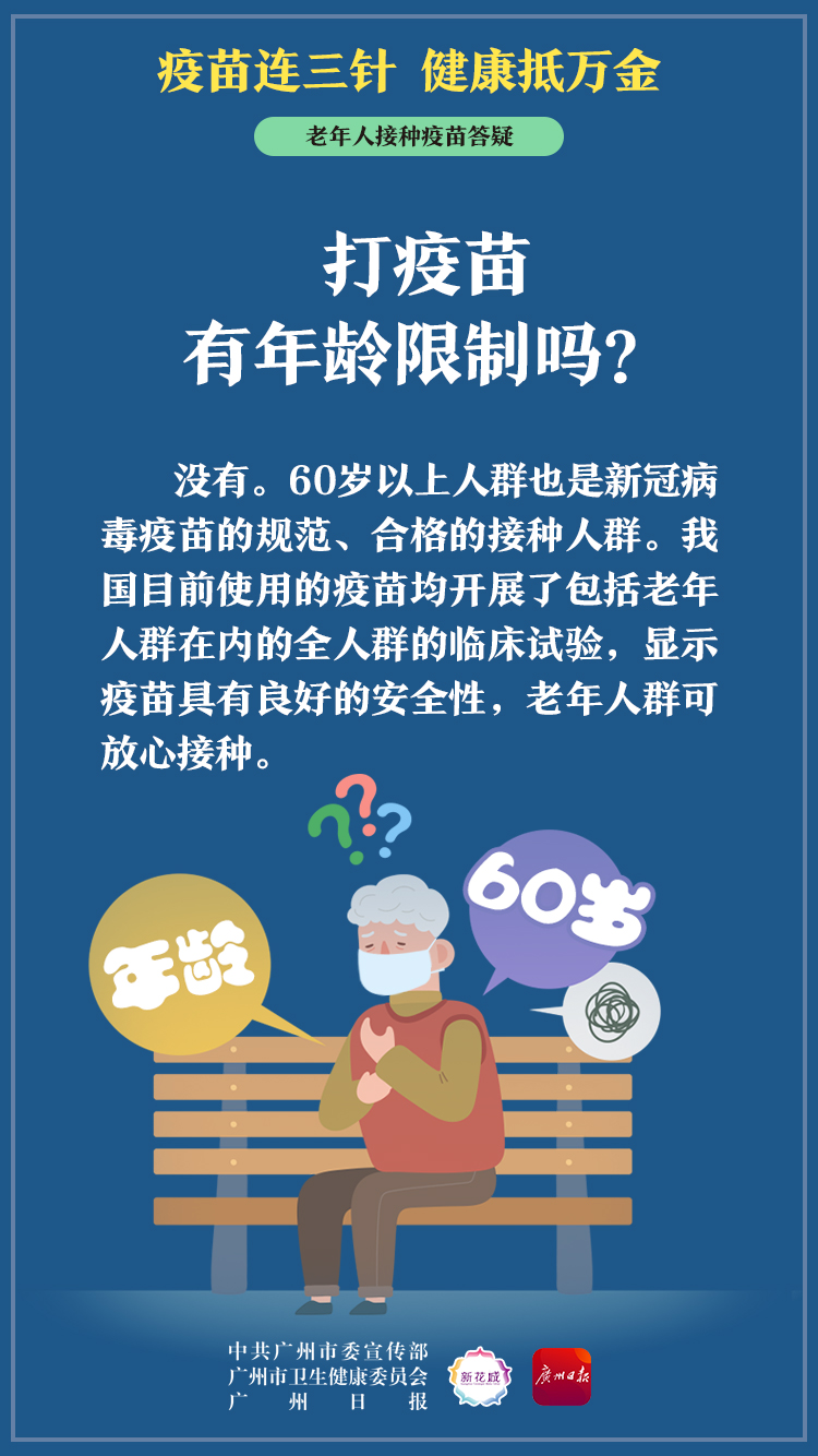 4 打疫苗有年龄限制吗.jpg