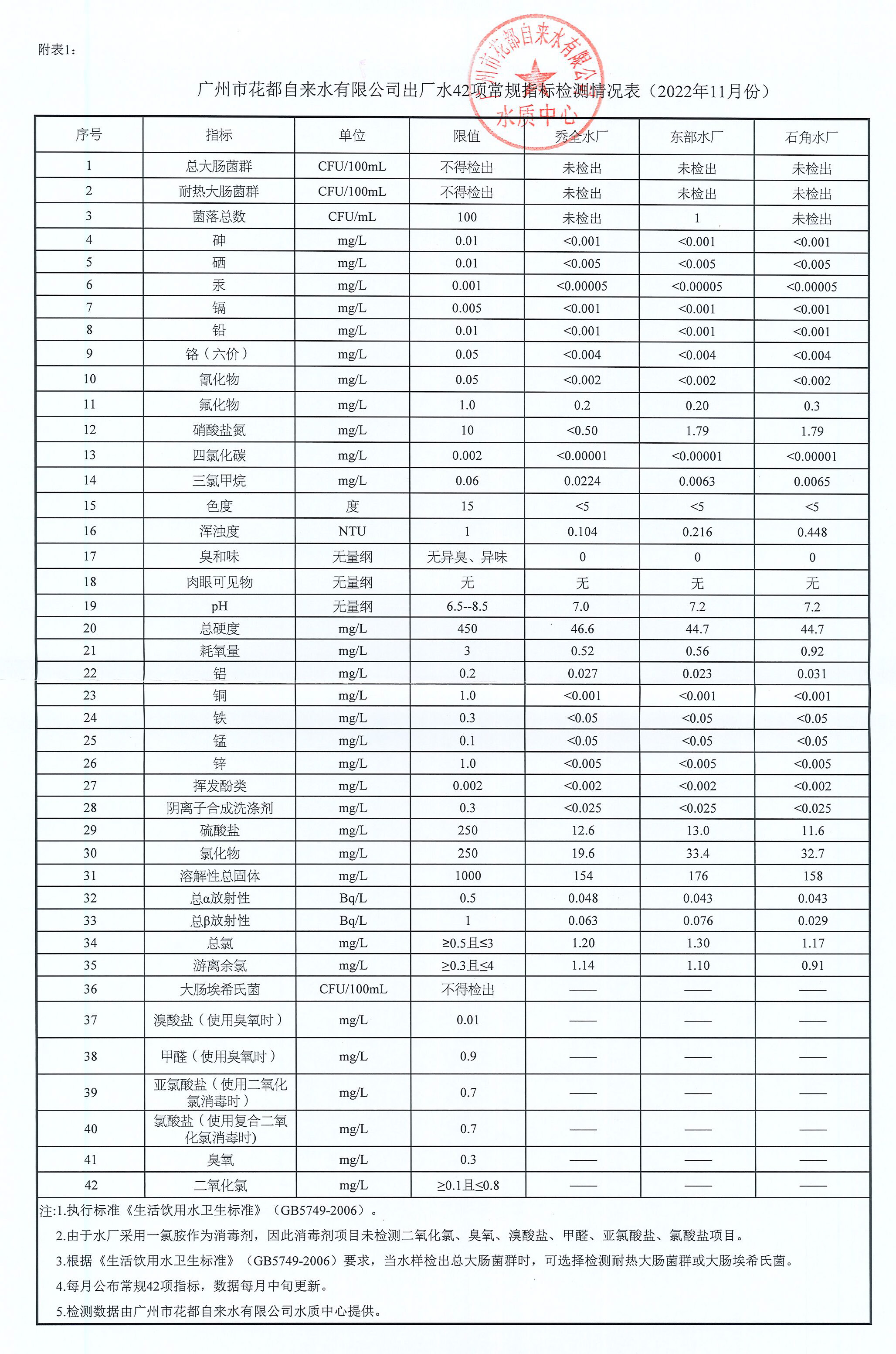 2022-11月_页面_1.jpg