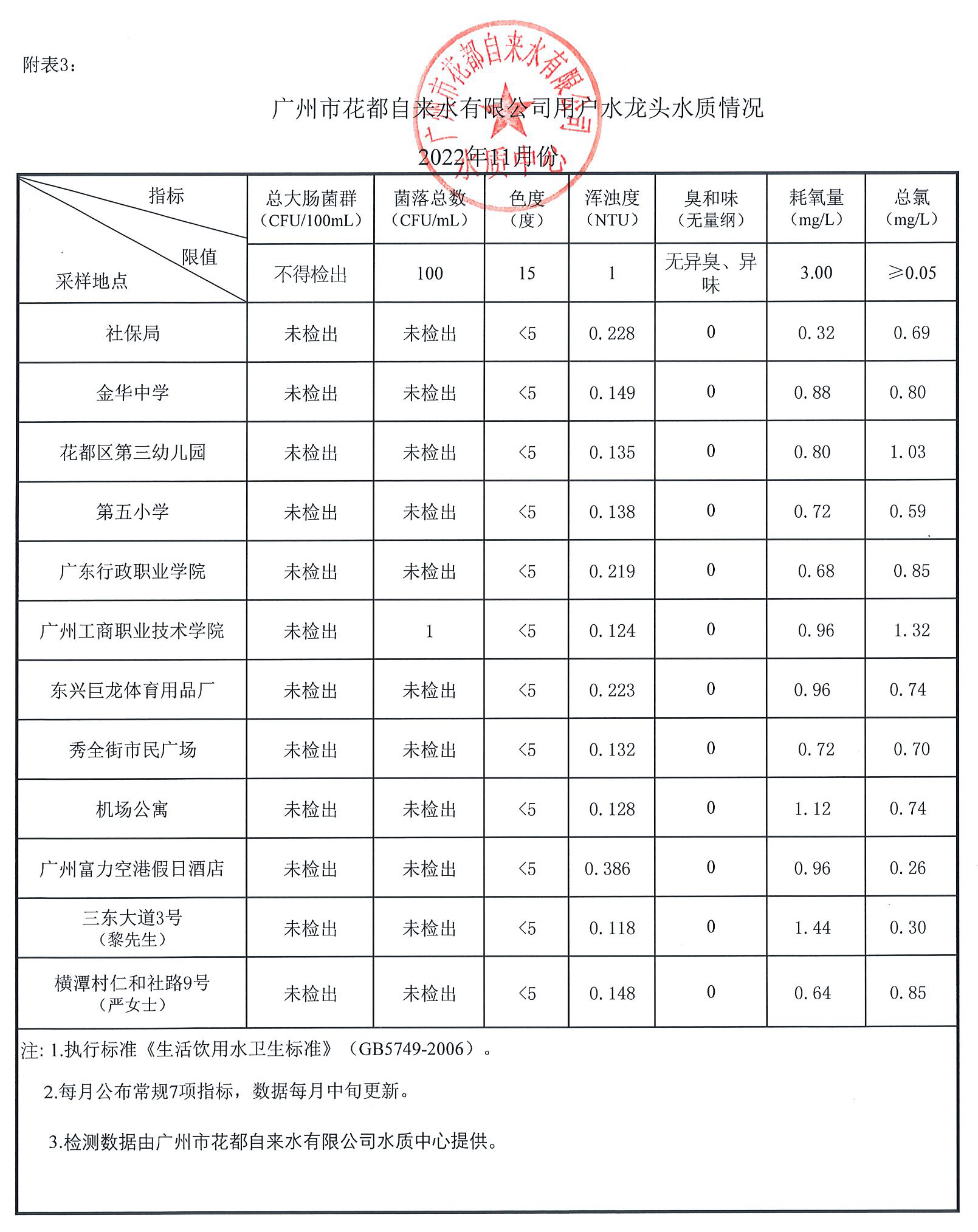 2022-11月_页面_3.jpg