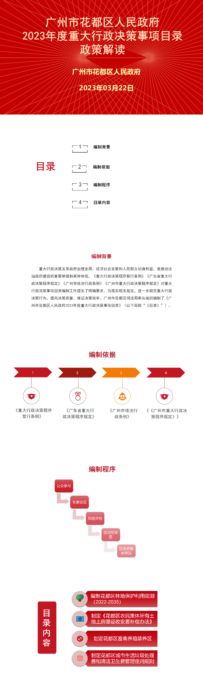 花都区2023年度重大行政决策目录政策解读.png