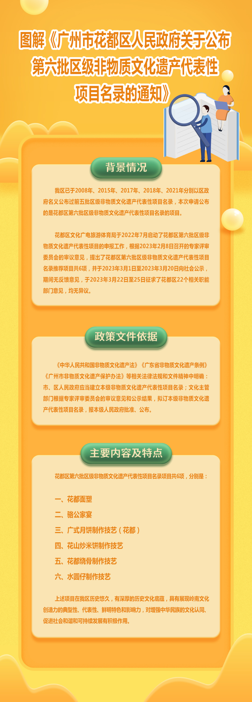 《黄色直播
关于公布花都区第六批区级非物质文化遗产代表性项目名录的通知》图文解读.jpg