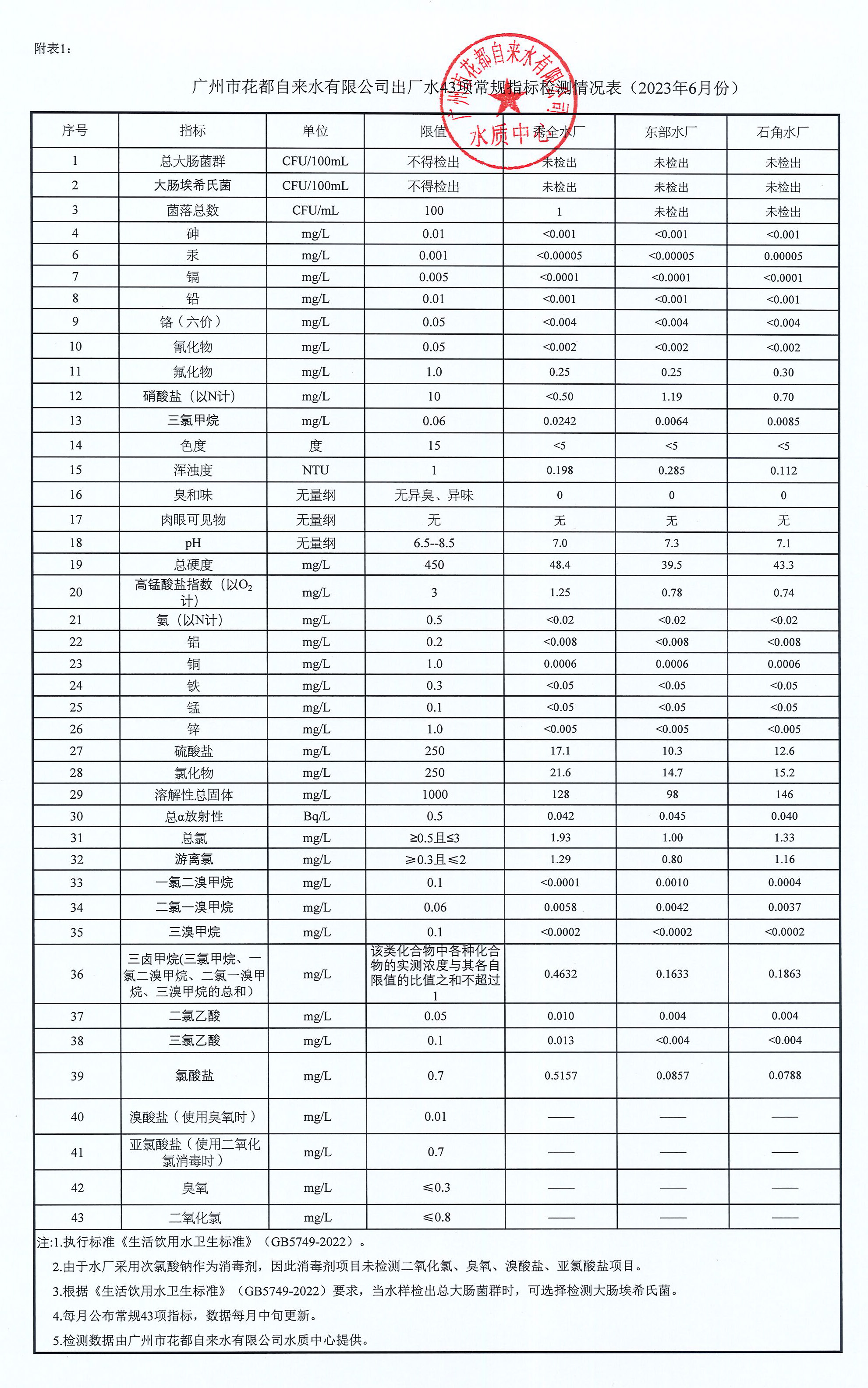 2023-6月_页面_1.jpg
