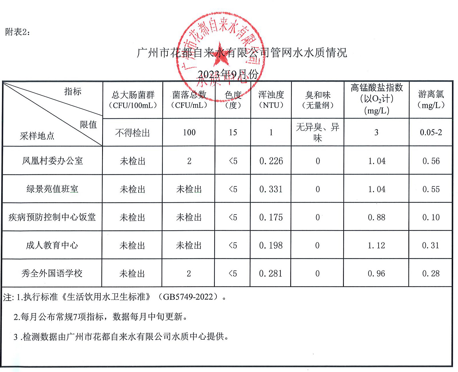 2023-9月_页面_2.jpg