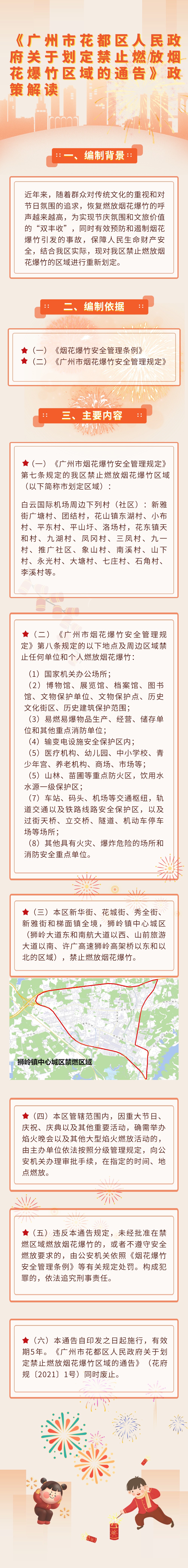 《黄色直播
关于划定禁止燃放烟花爆竹区域的通告》一图读懂.jpg