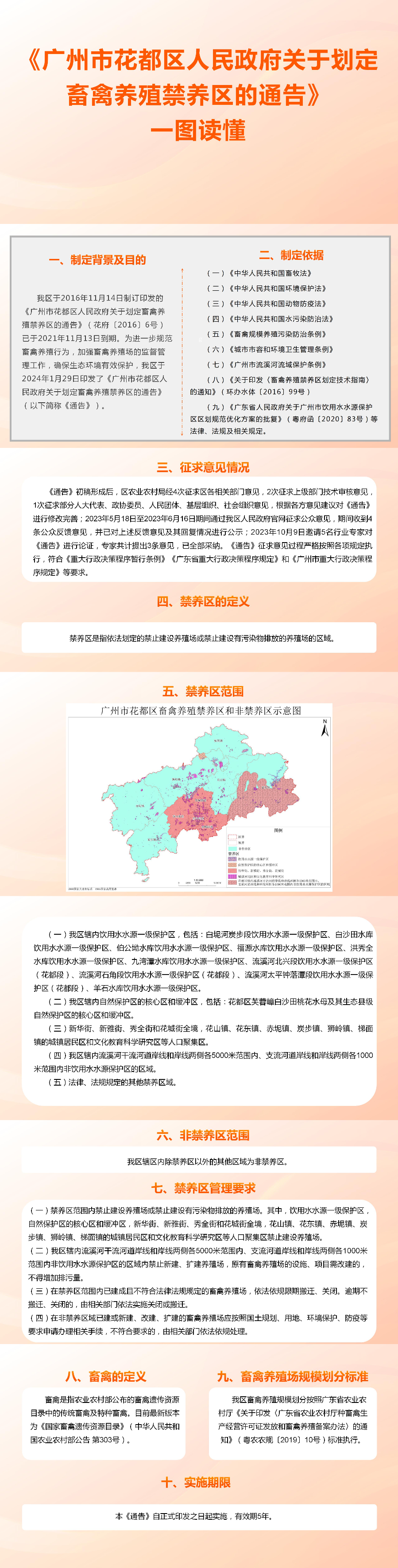 《黄色直播
关于划定畜禽养殖禁养区的通告》政策解读材料（图片解读）.jpg