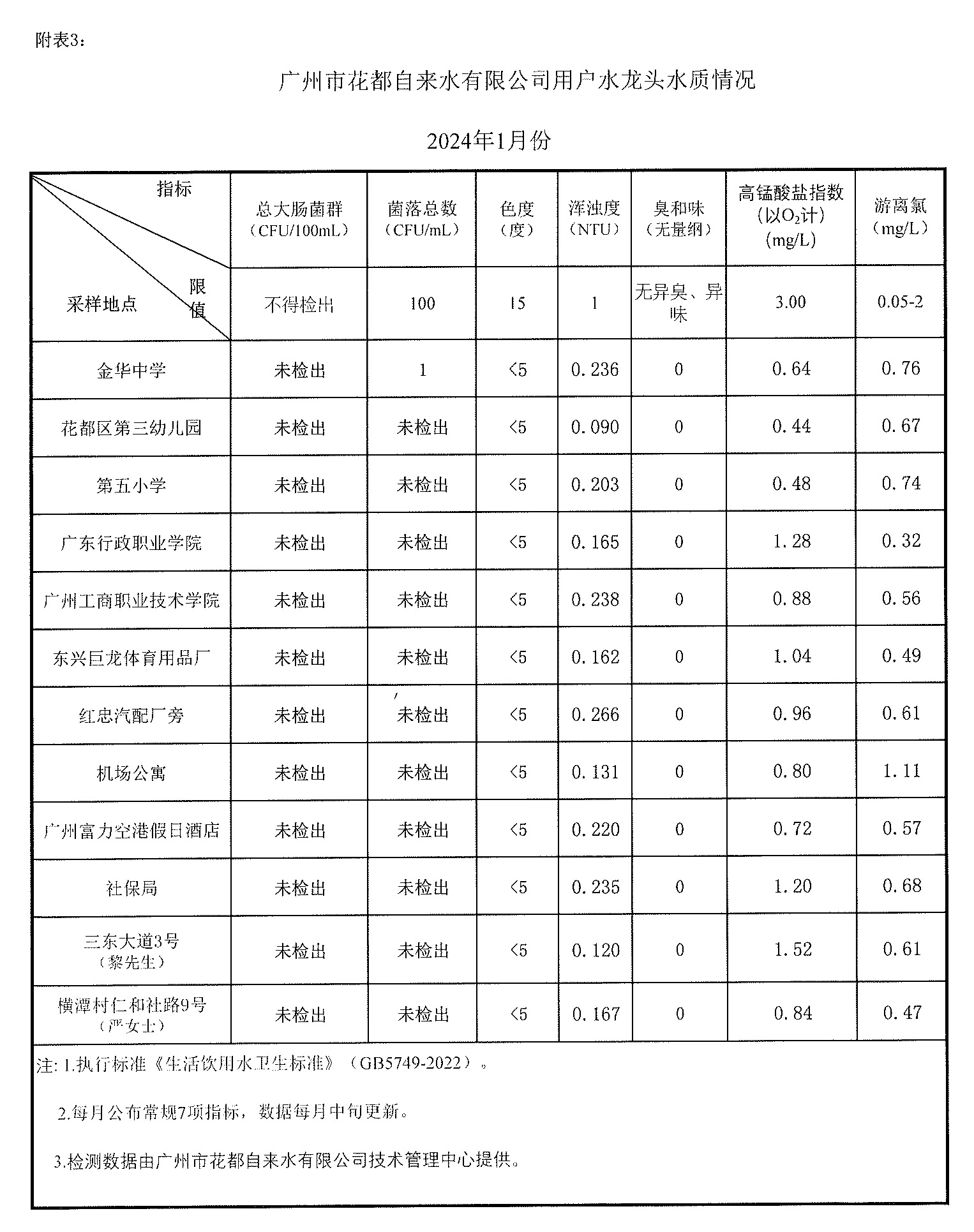 2024年1月无章版_页面_3.jpg