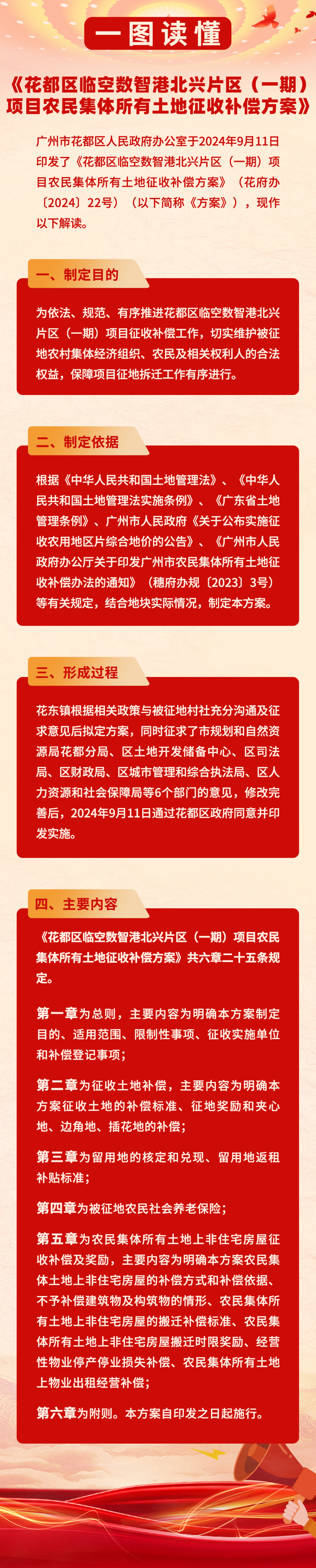 3-3《花都区临空数智港北兴片区（一期）项目农民集体所有土地征收补偿方案》的一图读懂.jpg