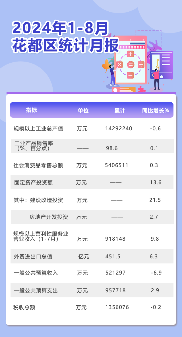 8月月报.png