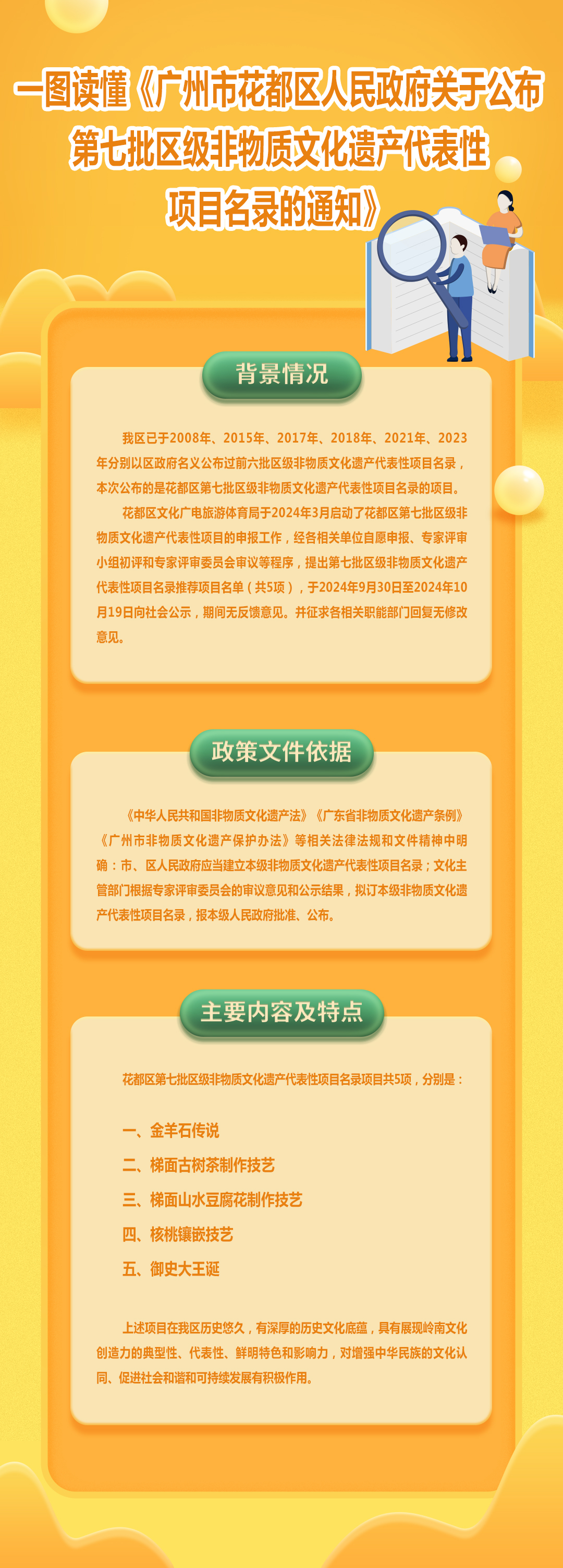 3-3《黄色直播
关于公布花都区第七批区级非物质文化遗产代表性项目名录的通知》的图解.jpg