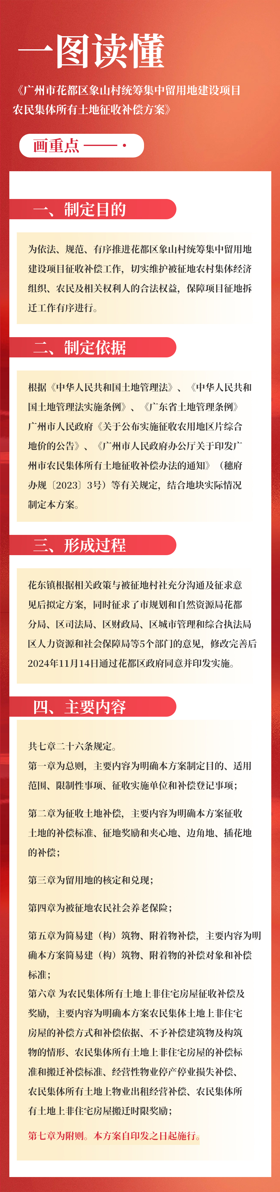 3-3《广州市花都区象山村统筹集中留用地建设项目农民集体所有土地征收补偿方案》的一图读懂.jpg