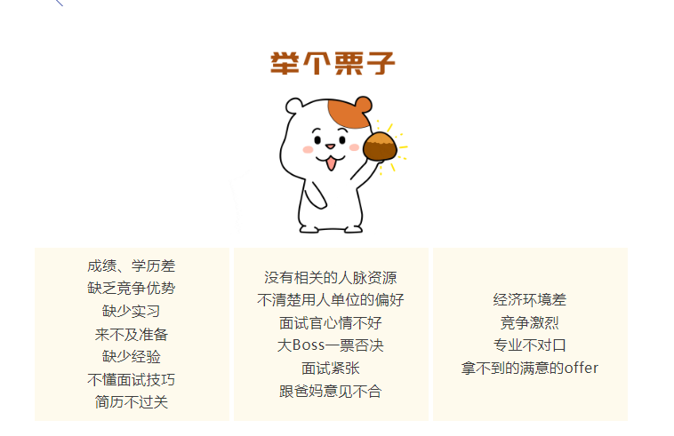 如何做好求职心态管理?举个栗子.png