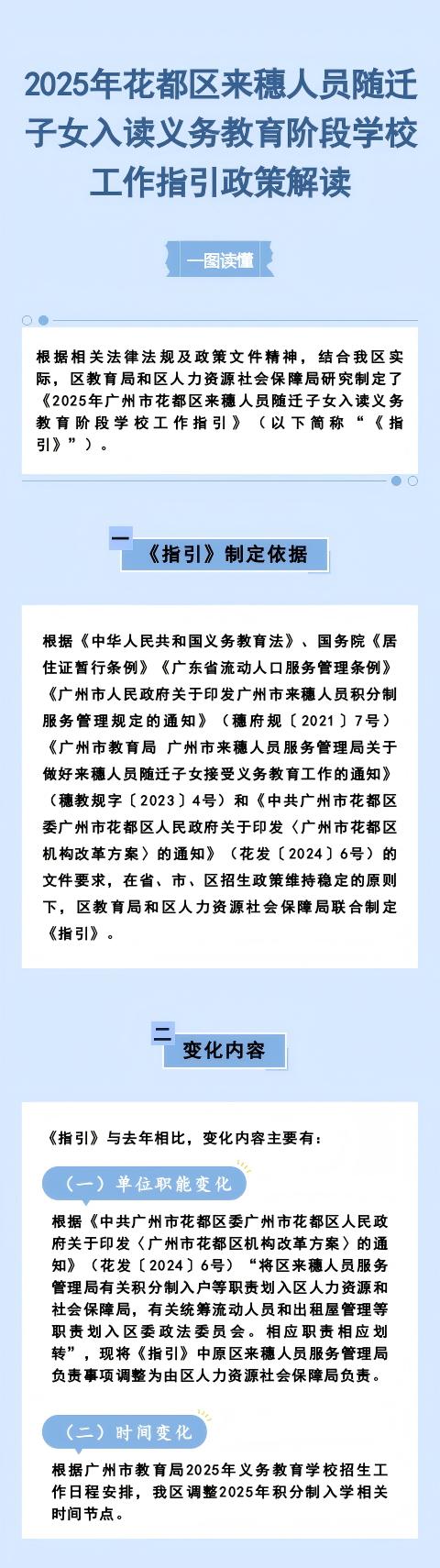 2025年广州市花都区来穗人员随迁子女入读义务教育阶段学校工作指引政策解读.jpg