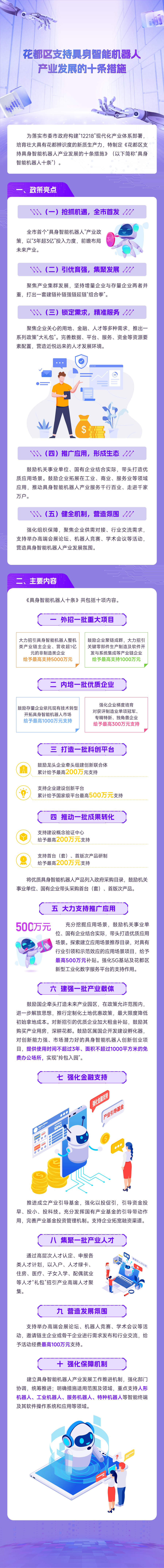 3.2《花都区支持具身智能机器人产业发展的十条措施》的图解.jpg