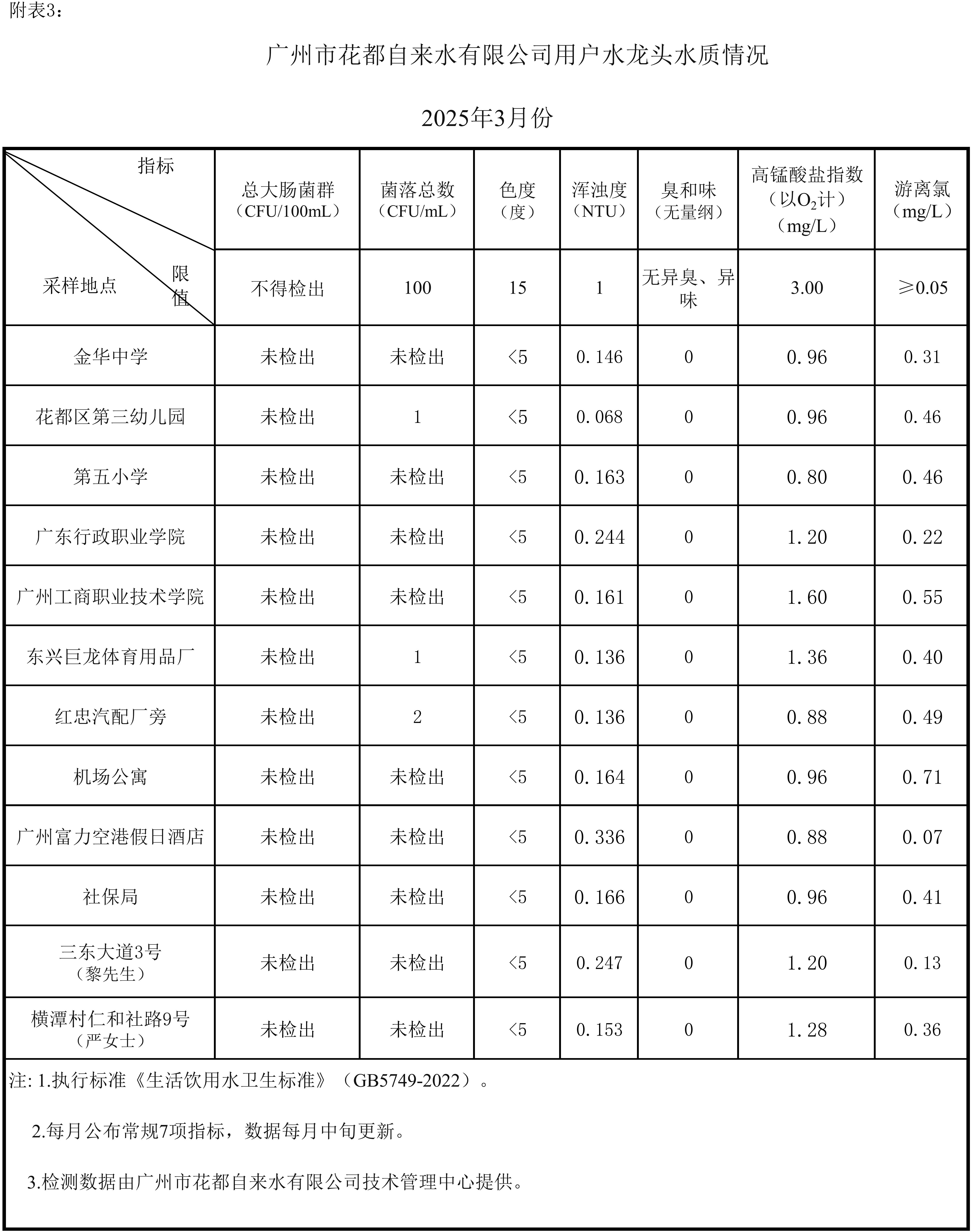 2025年3月_02(1).jpg