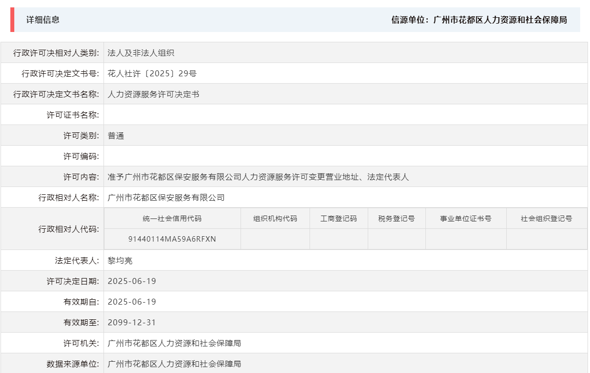 6.19准予广州市花都区保安服务有限公司人力资源服务许可变更营业地址、法定代表人.png